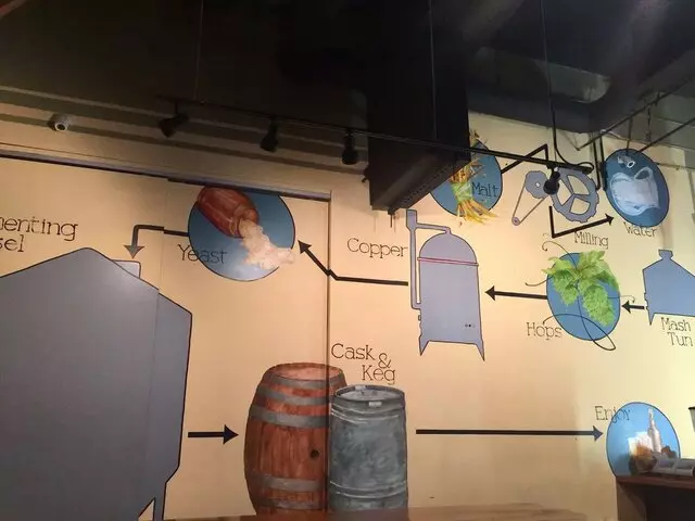 Original Gravity Public House