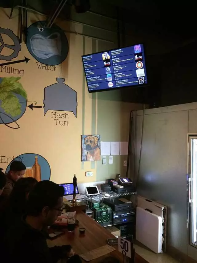 Original Gravity Public House