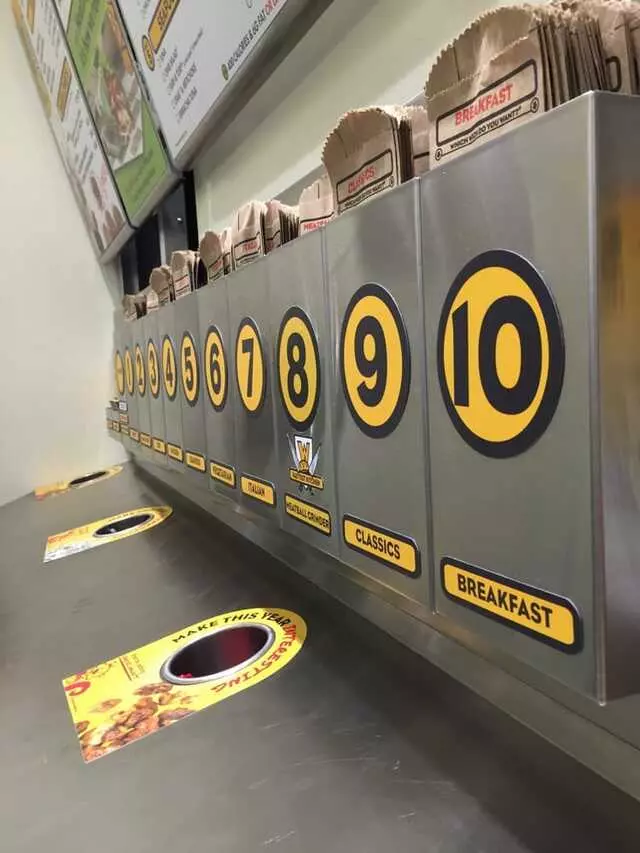 Which Wich