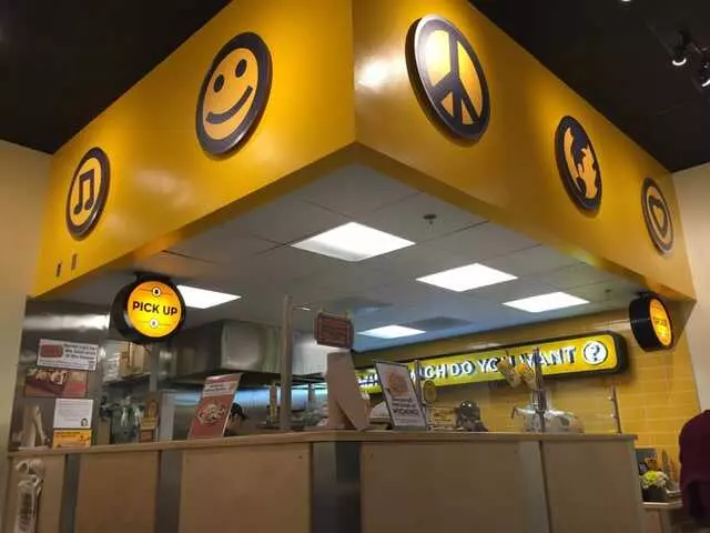 Which Wich