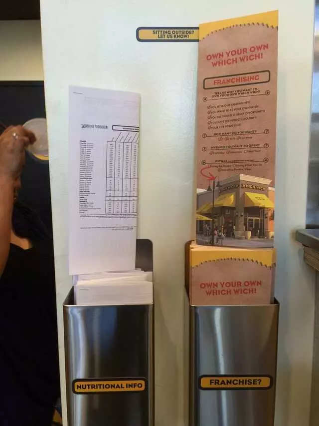 Which Wich