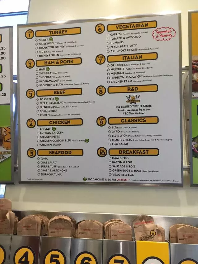Which Wich