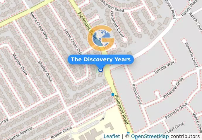 The Discovery Years