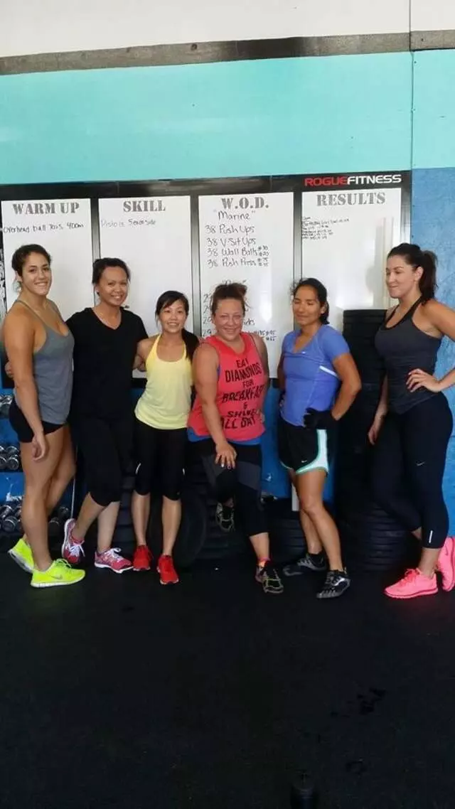 Fitness By Fiona
