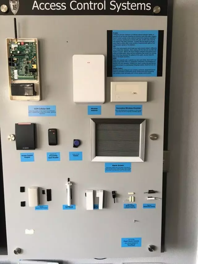 Borges Security Systems