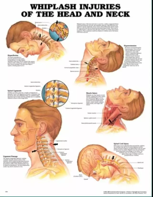 Aflakian Chiropractic Corp.