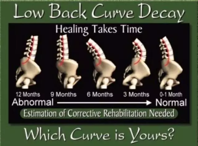 Aflakian Chiropractic Corp.