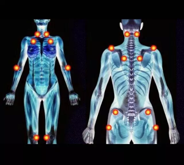 Aflakian Chiropractic Corp.