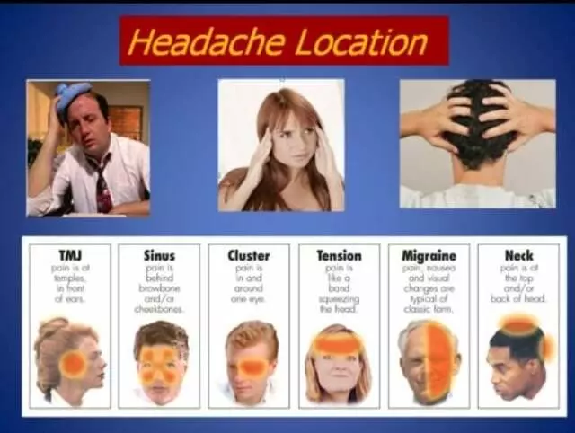 Aflakian Chiropractic Corp.