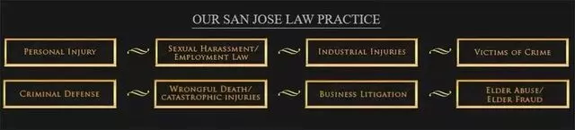 Law Office of Farling, Hecht & Davis, LLP
