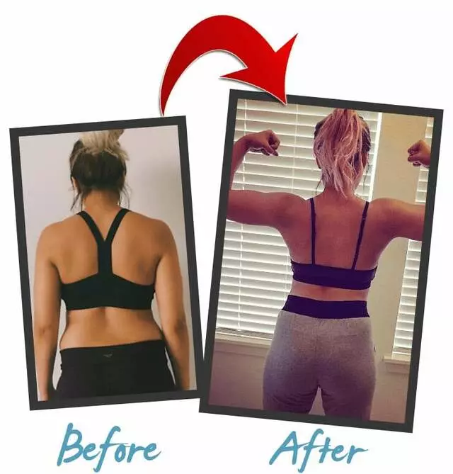 Body Performance