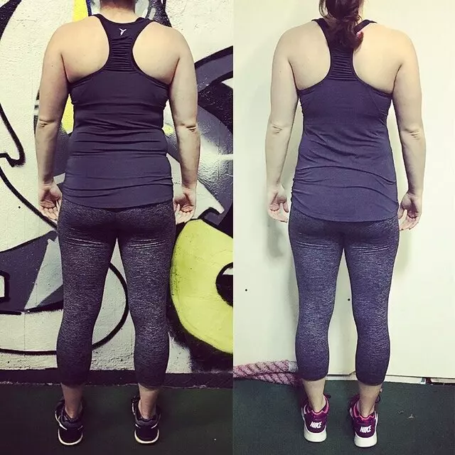 Body Performance