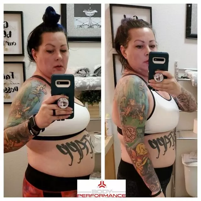 Body Performance
