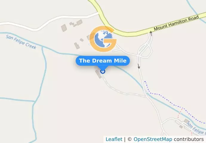 The Dream Mile