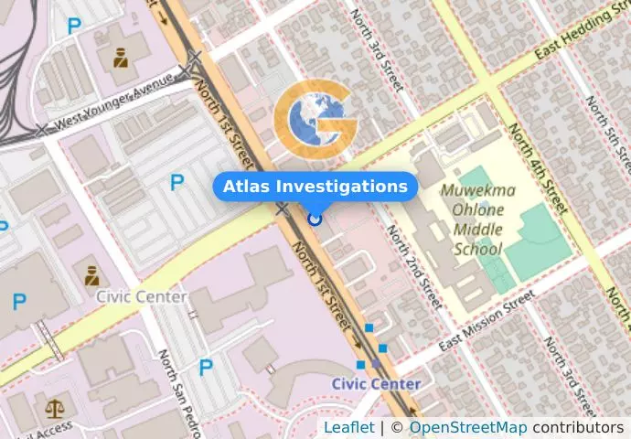 Atlas Investigations