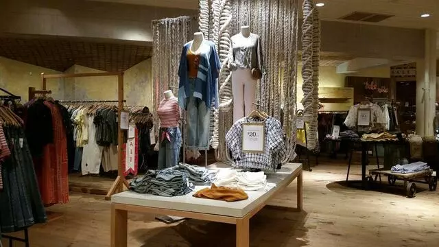 Anthropologie