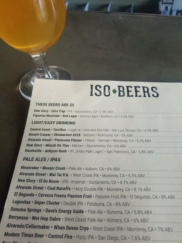 ISO Beers