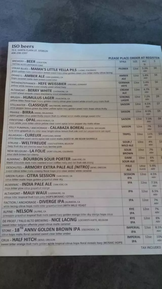 ISO Beers
