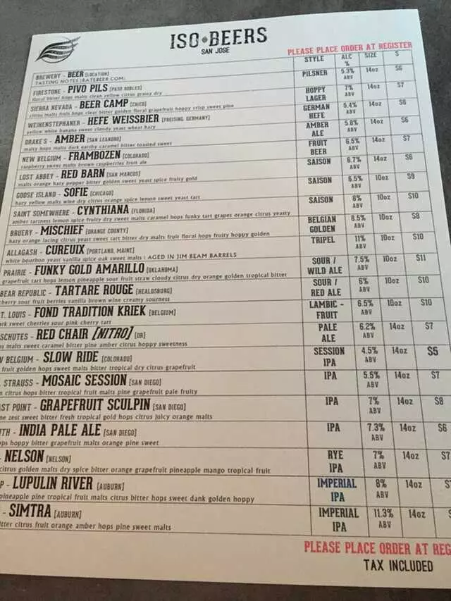 ISO Beers
