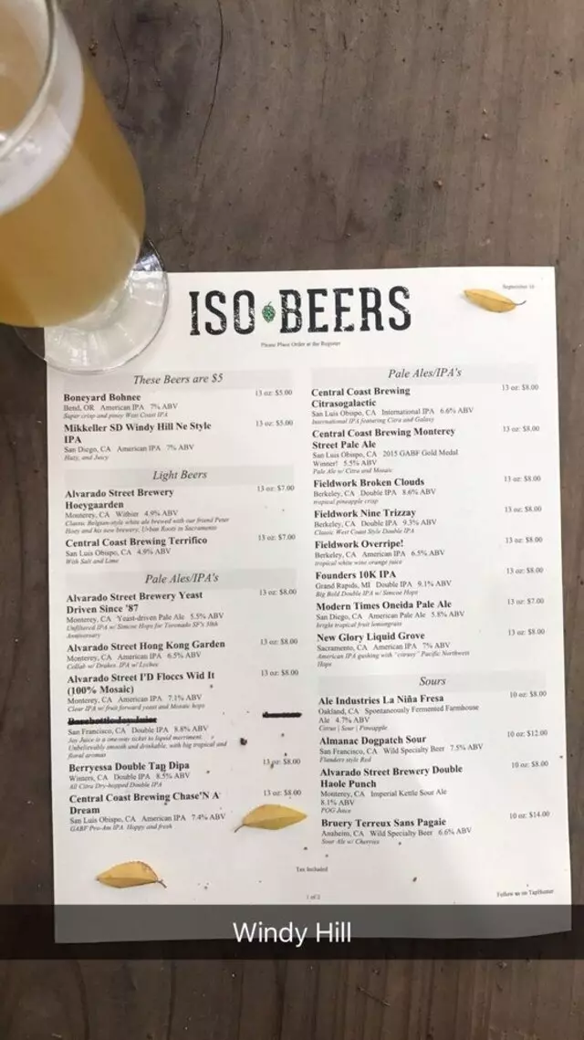 ISO Beers