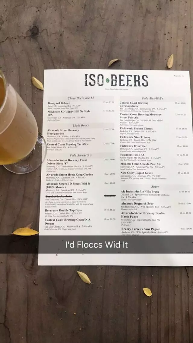 ISO Beers