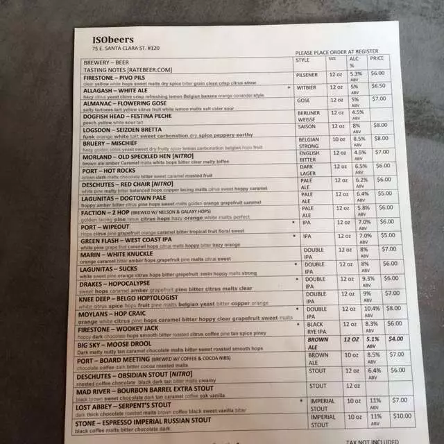 ISO Beers