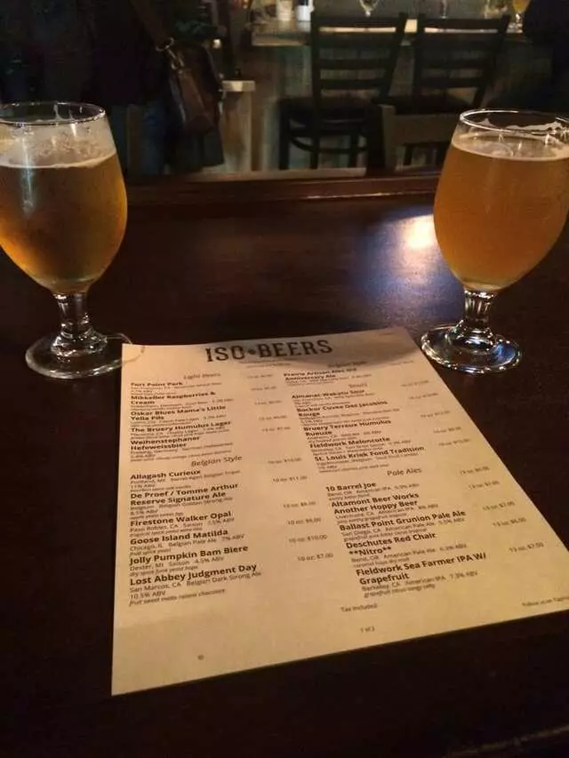 ISO Beers