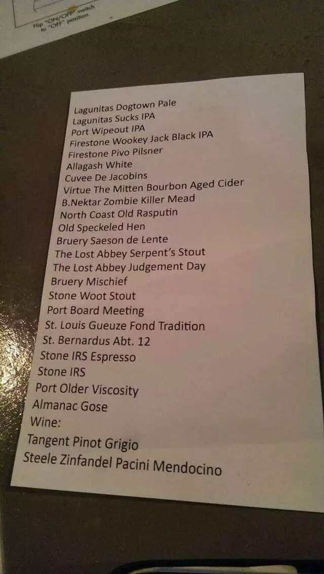 ISO Beers