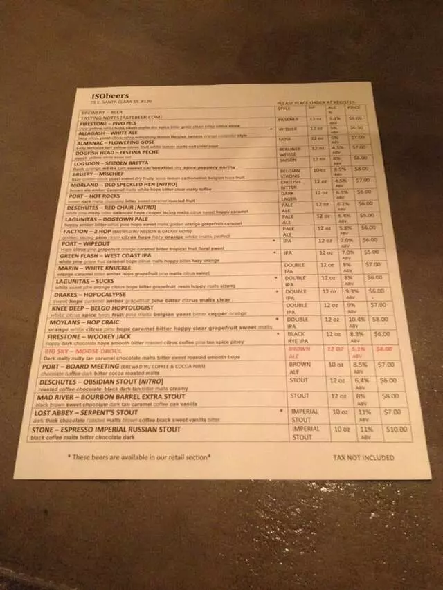 ISO Beers