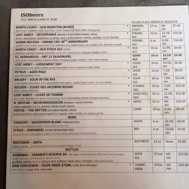 ISO Beers