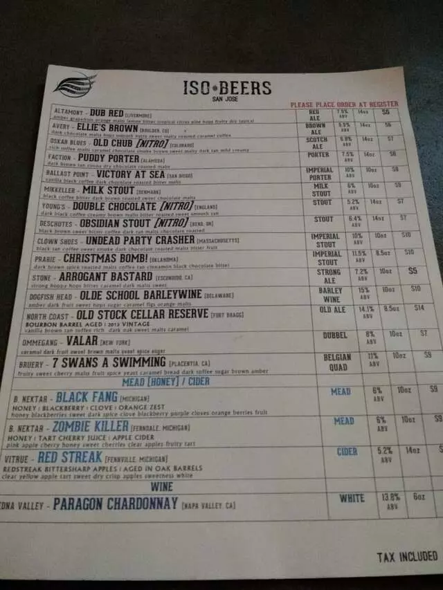 ISO Beers