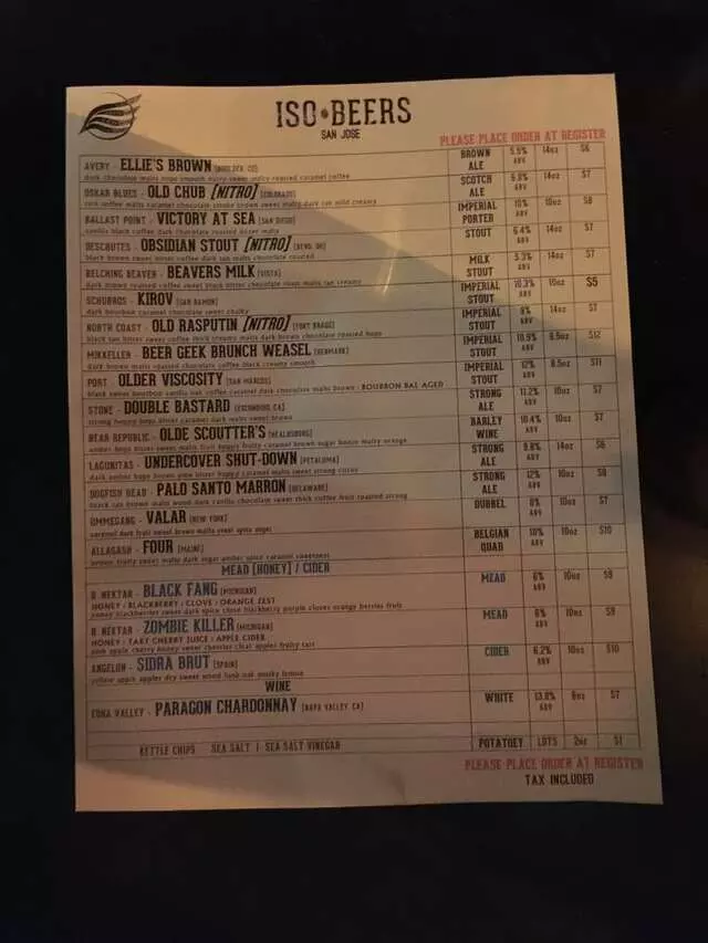ISO Beers