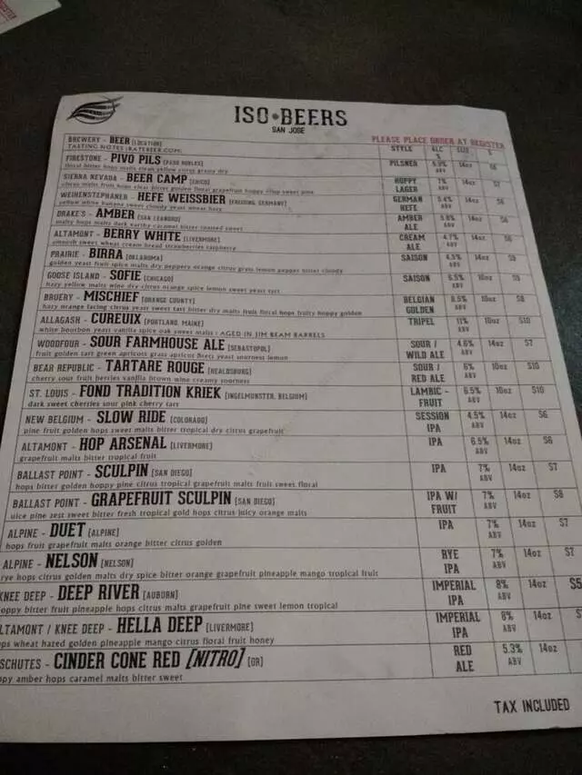 ISO Beers