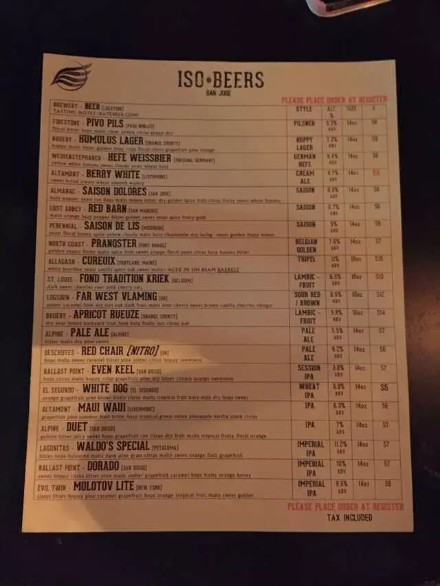 ISO Beers