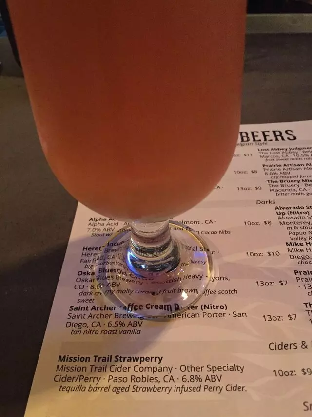 ISO Beers