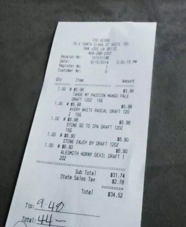 ISO Beers
