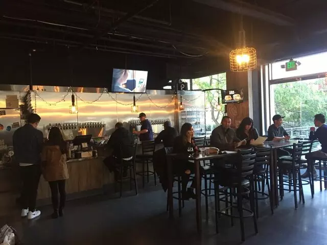 ISO Beers