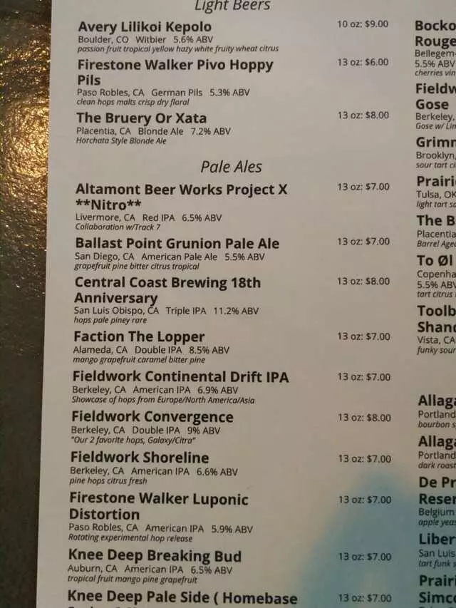 ISO Beers