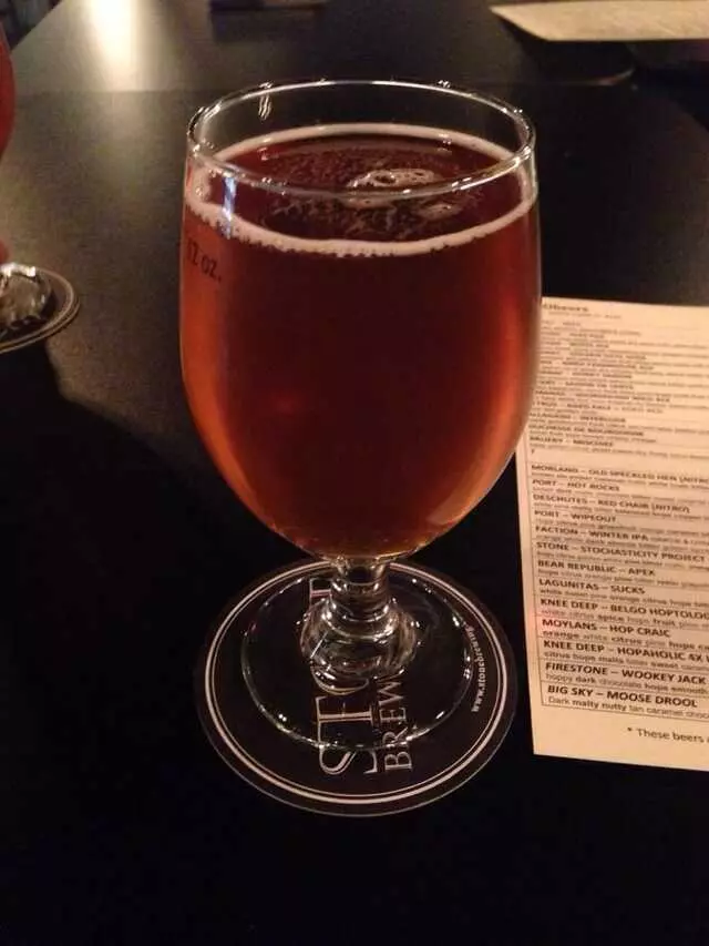 ISO Beers