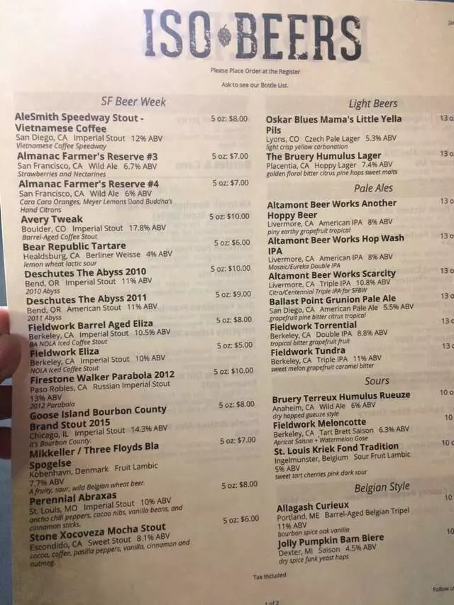 ISO Beers