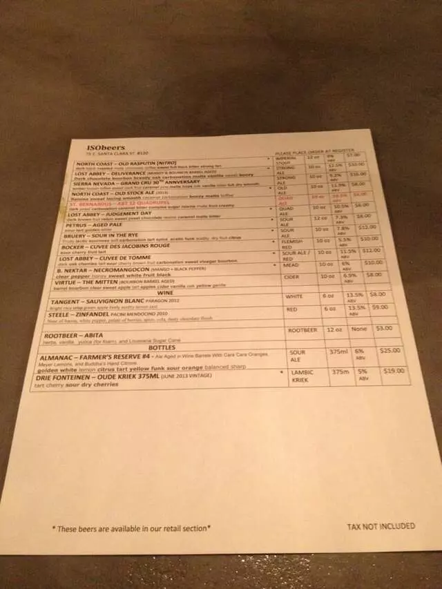 ISO Beers