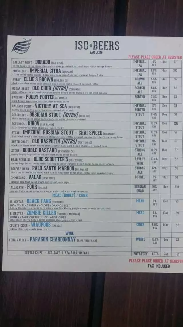 ISO Beers