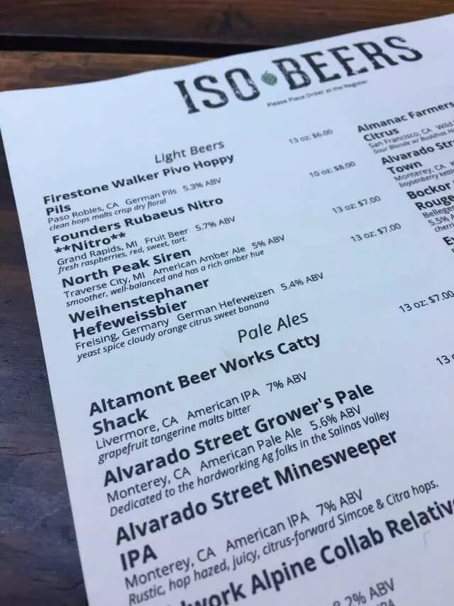 ISO Beers