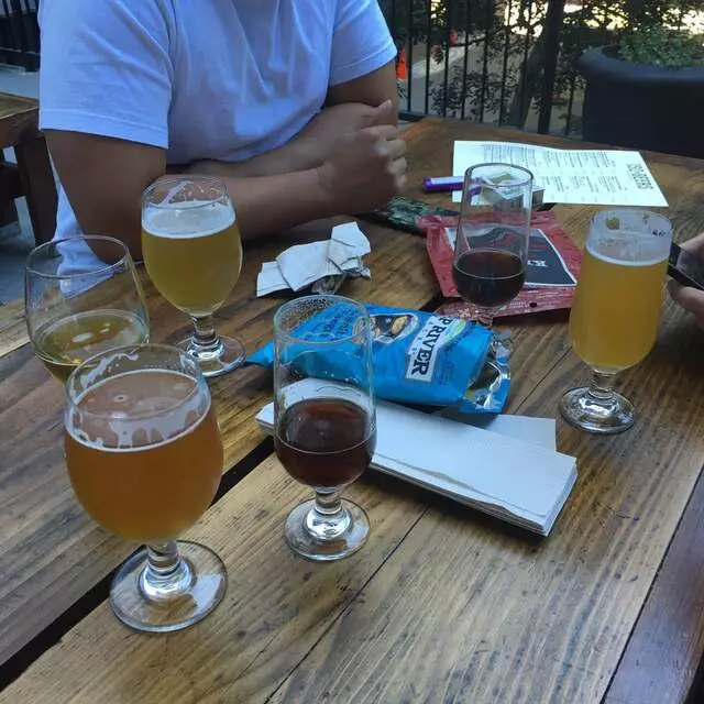 ISO Beers
