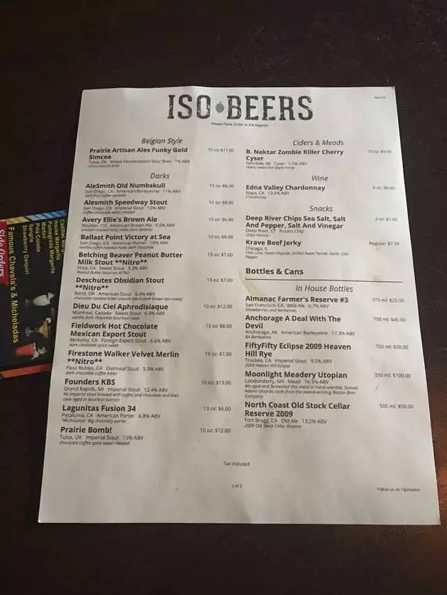 ISO Beers