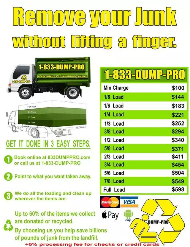 833 Dump Pro