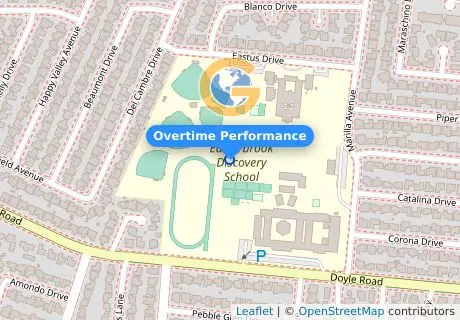 Overtime Performance