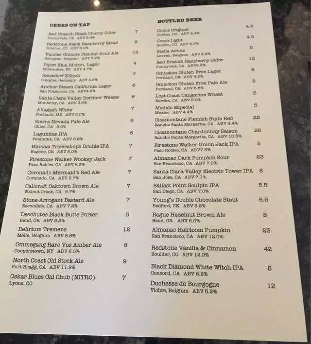 20twenty cheese bar