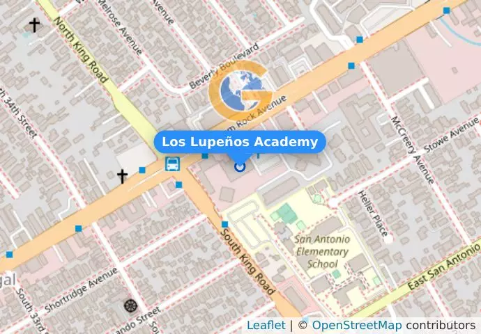 Los Lupeños Academy