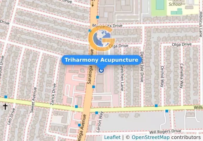 Triharmony Acupuncture